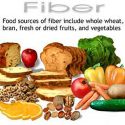 Naturopathy – Find Fiberous Food Sources for Good Health