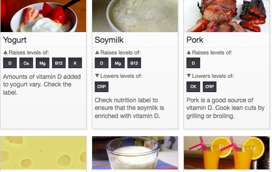 Tables and Charts for Calorie Content of Food - 1 1