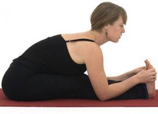 Asanas and Benefits - Paschimottanasana, Ustrasana, Shashankasana, Ardha Matsyendrasana 1