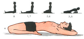 vajrasana-procedure