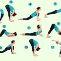 Surya Namaskar Yoga – 12 Steps Names And Procedure