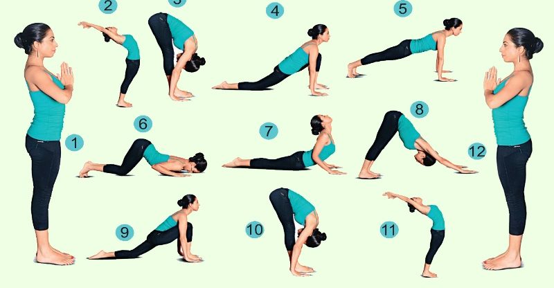 Surya Namaskar | Yoga pour les débutants complets | Yoga For Better Sex,  Posture And Benefits - video Dailymotion